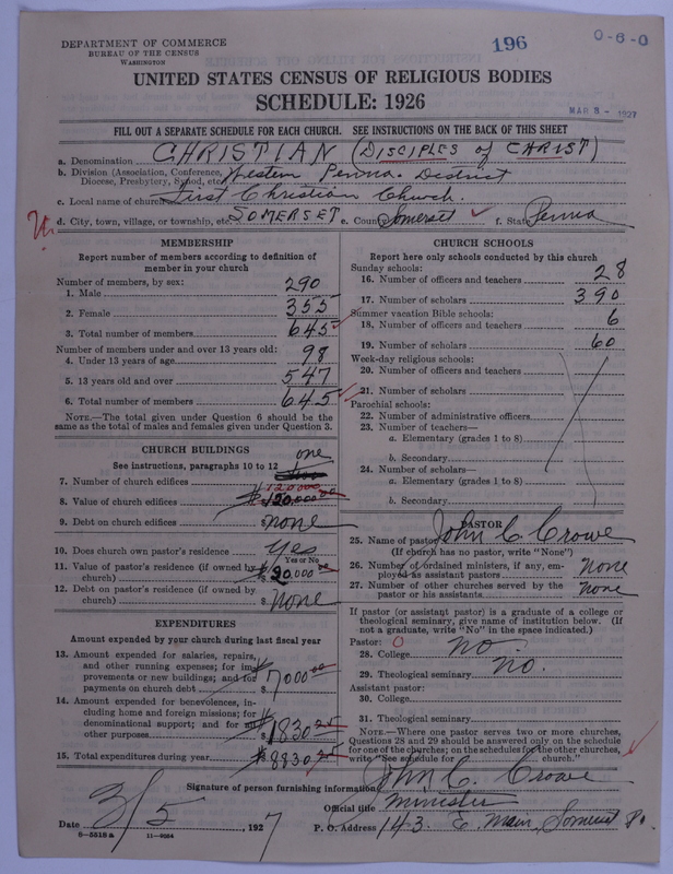 Scan of Disciples of Christ: 196