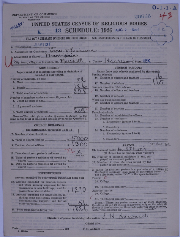 Scan of Negro Baptists: 20666