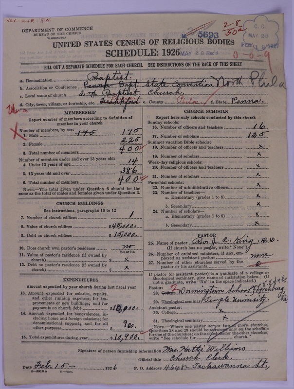 Scan of Negro Baptists: 5693