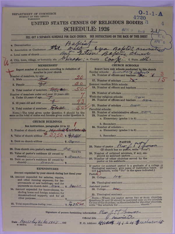 Scan of Negro Baptists: 4720