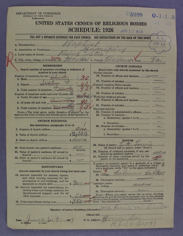 Scan of Negro Baptists: 5988