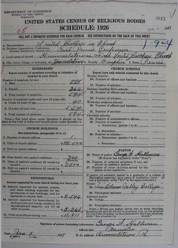 Scan of Church of the United Brethren in Christ: 203