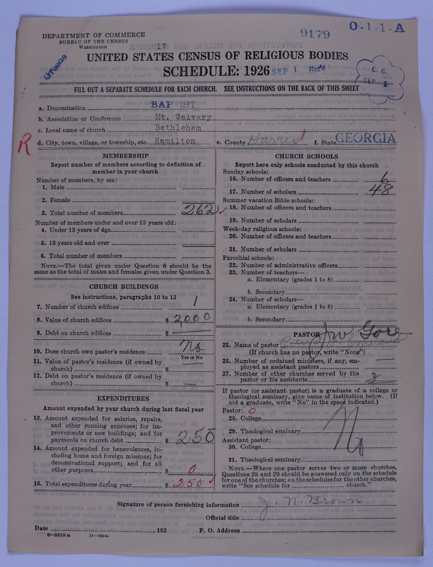 Scan of Negro Baptists: 9179