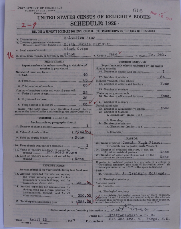 Scan of Salvation Army: 616