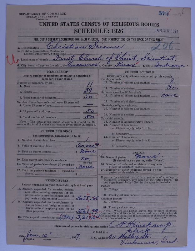 Scan of Church of Christ, Scientist: 572