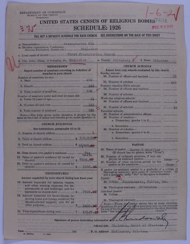 Scan of Presbyterian Church in the United States of America: 7451