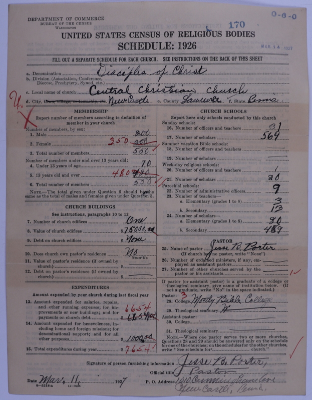 Scan of Disciples of Christ: 170