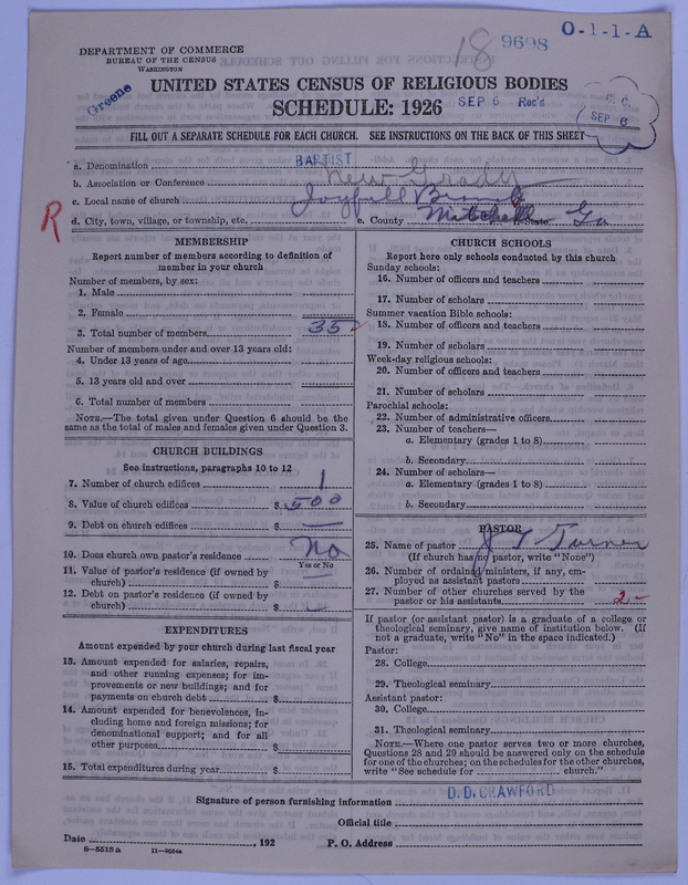 Scan of Negro Baptists: 9698