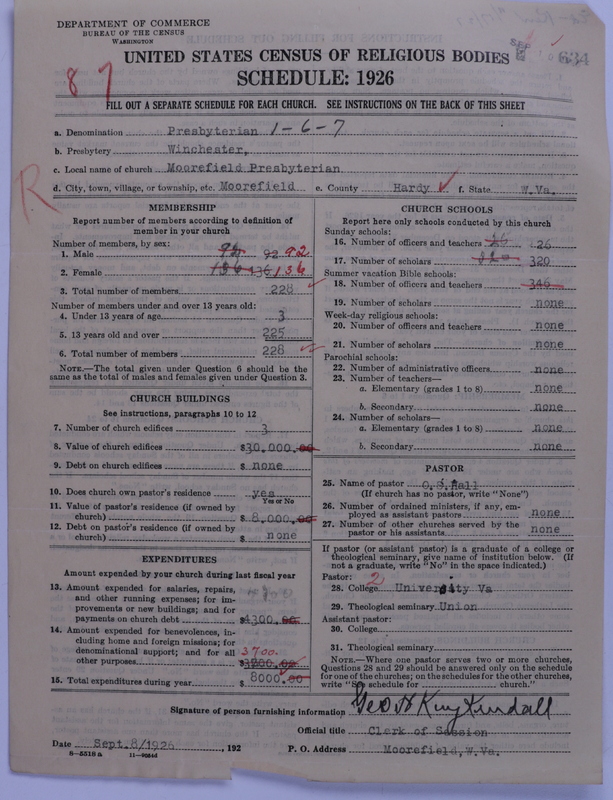 Scan of Presbyterian Church in the United States: 634