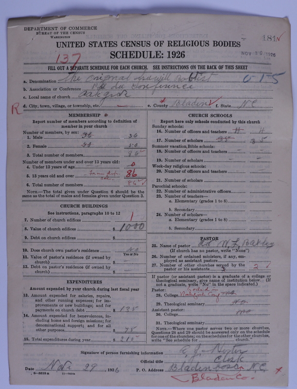 Scan of Free Will Baptists: 181