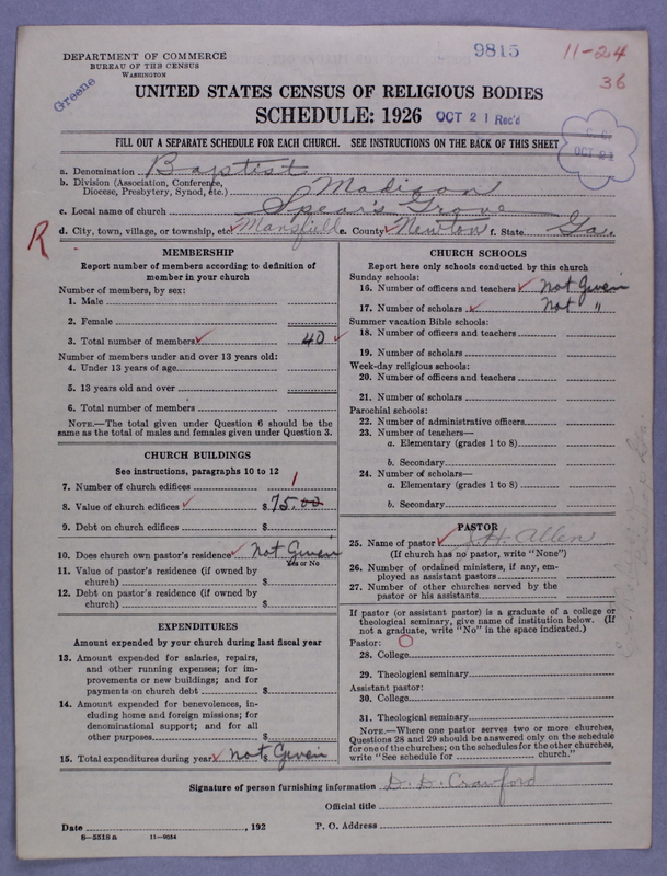 Scan of Negro Baptists: 9815