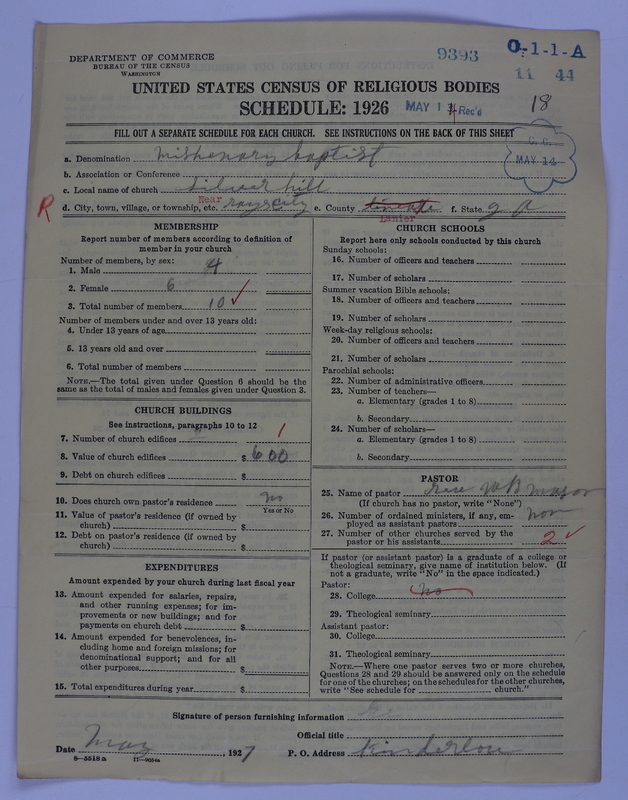 Scan of Negro Baptists: 9393