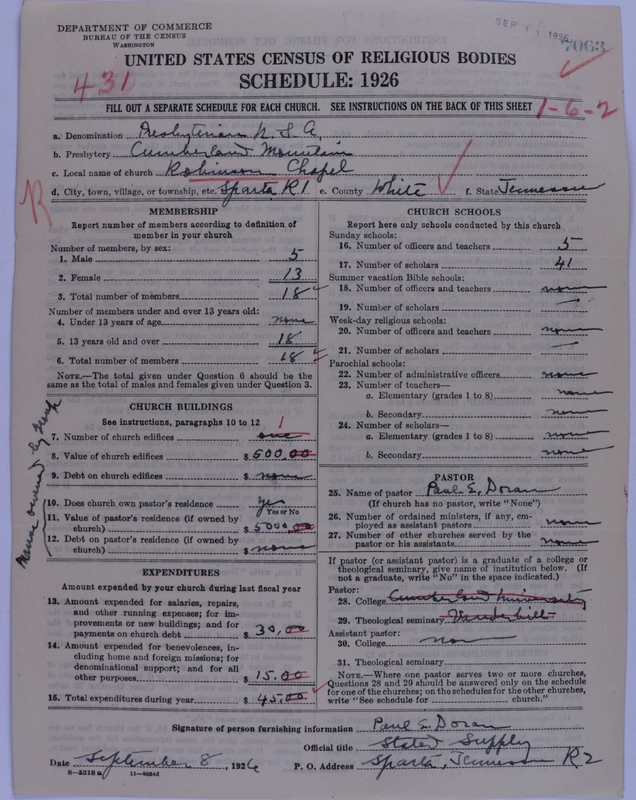 Scan of Presbyterian Church in the United States of America: 7063