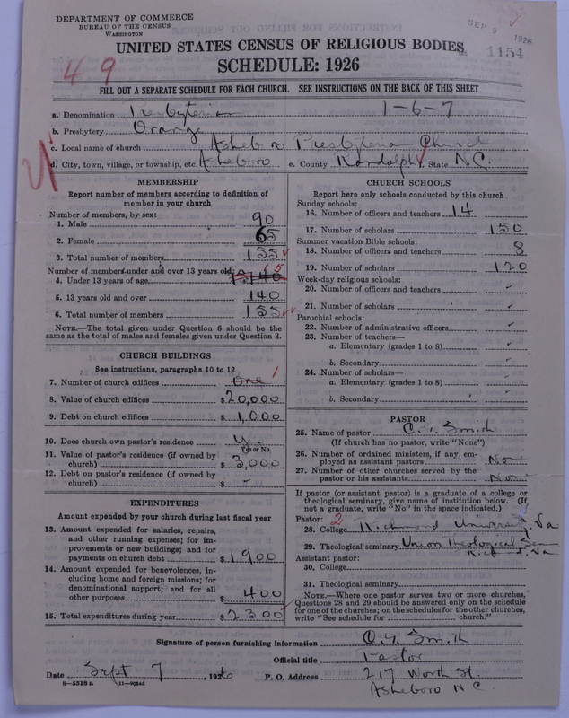 Scan of Presbyterian Church in the United States: 1154