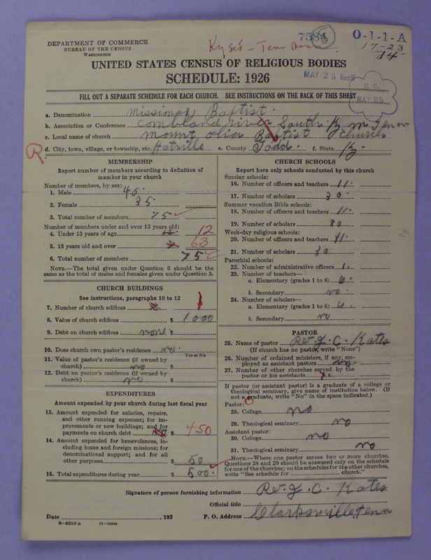 Scan of Negro Baptists: 7584