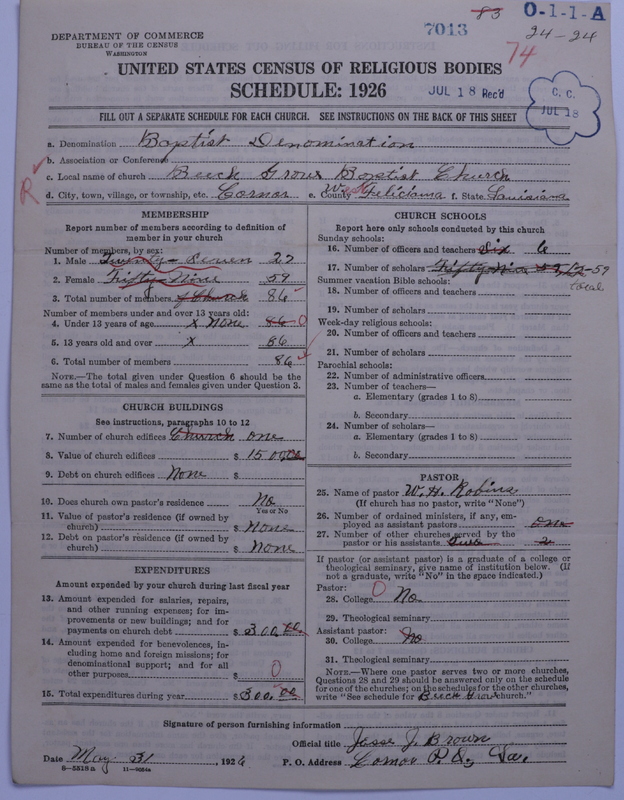 Scan of Negro Baptists: 7013