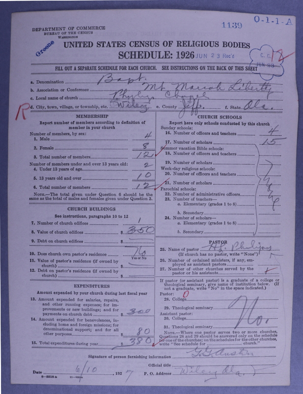 Scan of Negro Baptists: 1139