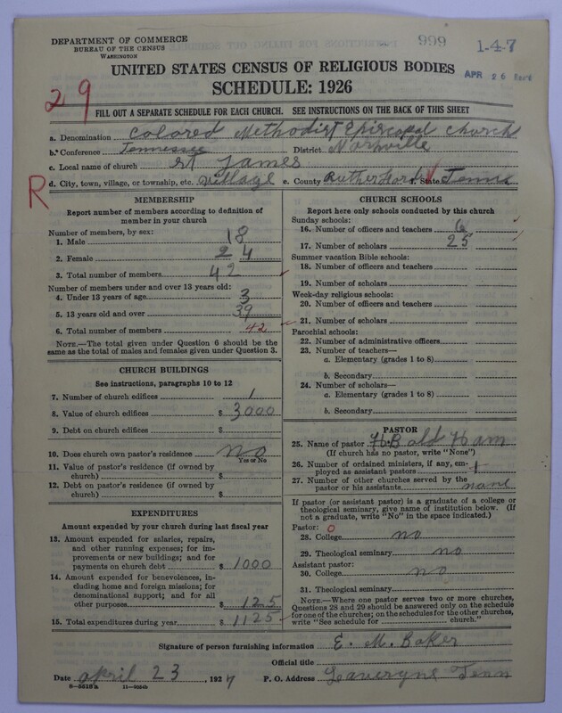 Scan of Colored Methodist Episcopal Church: 999