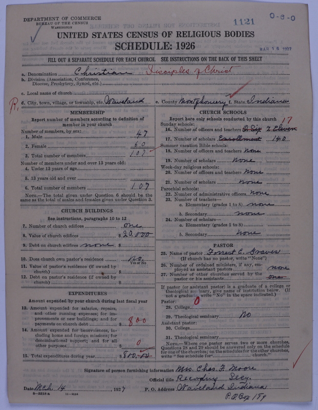 Scan of Disciples of Christ: 1121