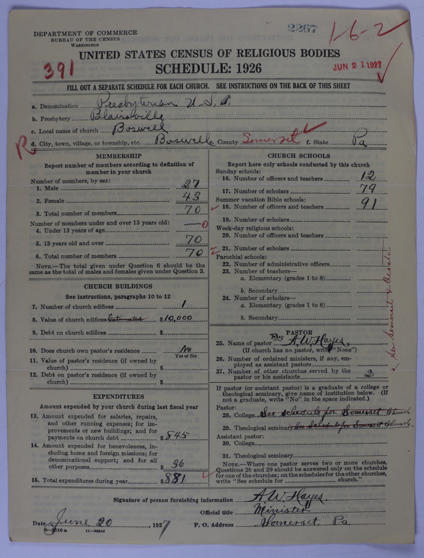 Scan of Presbyterian Church in the United States of America: 2267