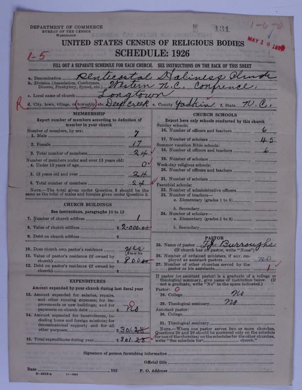 Scan of Pentecostal Holiness Church: 131