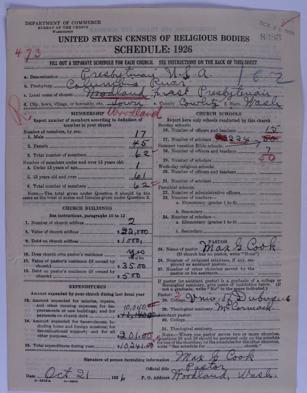 Scan of Presbyterian Church in the United States of America: 8283