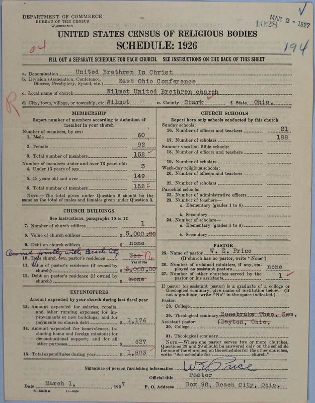 Scan of Church of the United Brethren in Christ: 1028