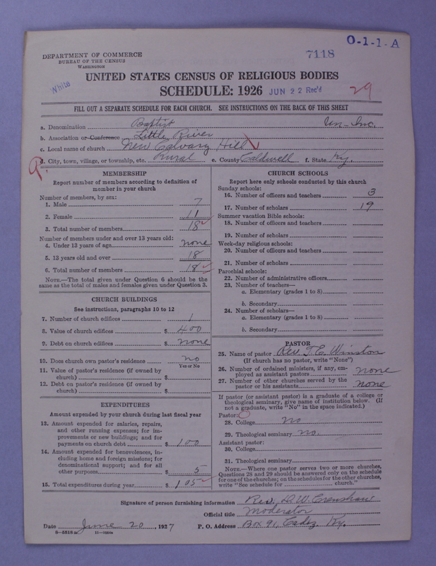 Scan of Negro Baptists: 7118
