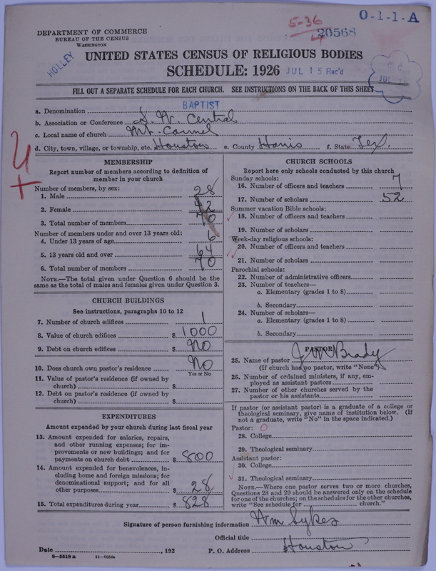 Scan of Negro Baptists: 20568