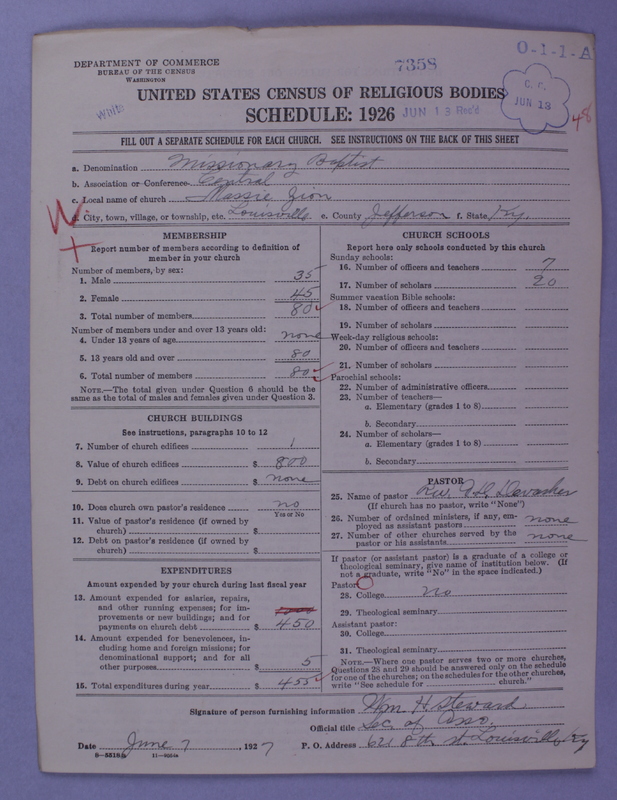 Scan of Negro Baptists: 7358
