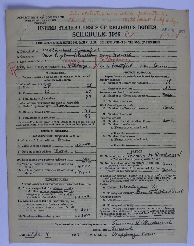 Scan of Federated Churches: