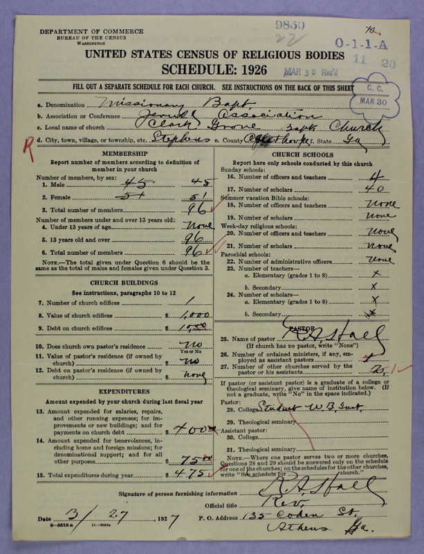 Scan of Negro Baptists: 9850