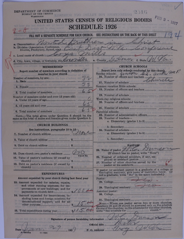 Scan of Church of the United Brethren in Christ: 2516