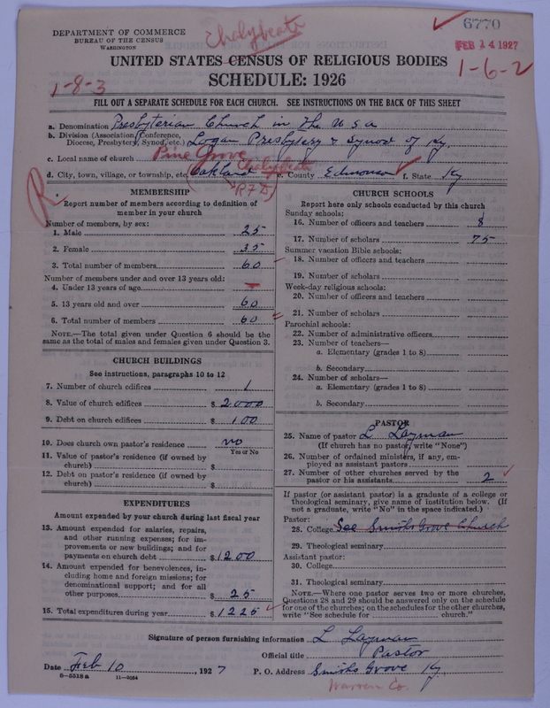 Scan of Presbyterian Church in the United States of America: 6770