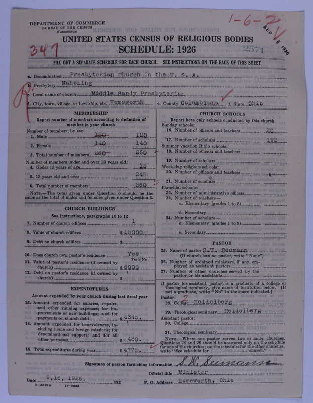 Scan of Presbyterian Church in the United States of America: 2671