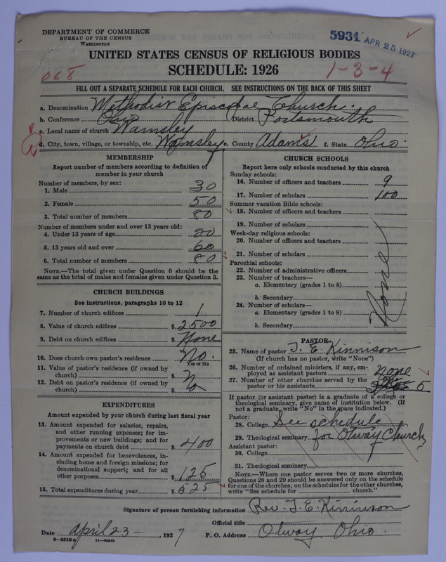 Scan of Methodist Eiscopal Church: 5931
