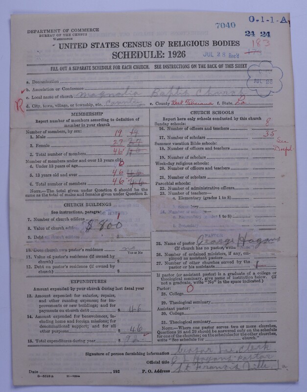 Scan of Negro Baptists: 7040