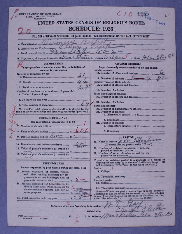 Scan of Southern Baptist Convention: 1987