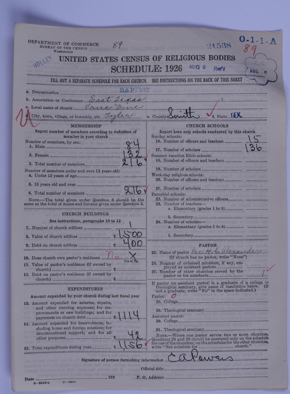 Scan of Negro Baptists: 21538