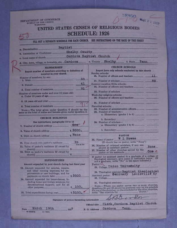 Scan of Southern Baptist Convention: 18860