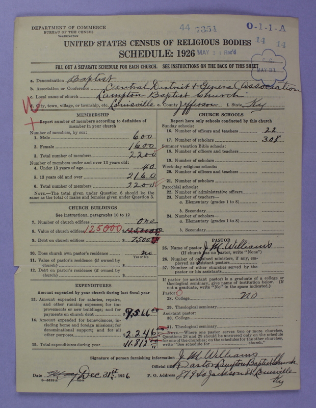 Scan of Negro Baptists: 7354