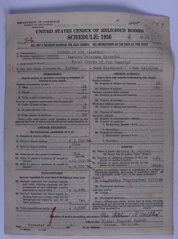 Scan of Church of the Nazarene: 946