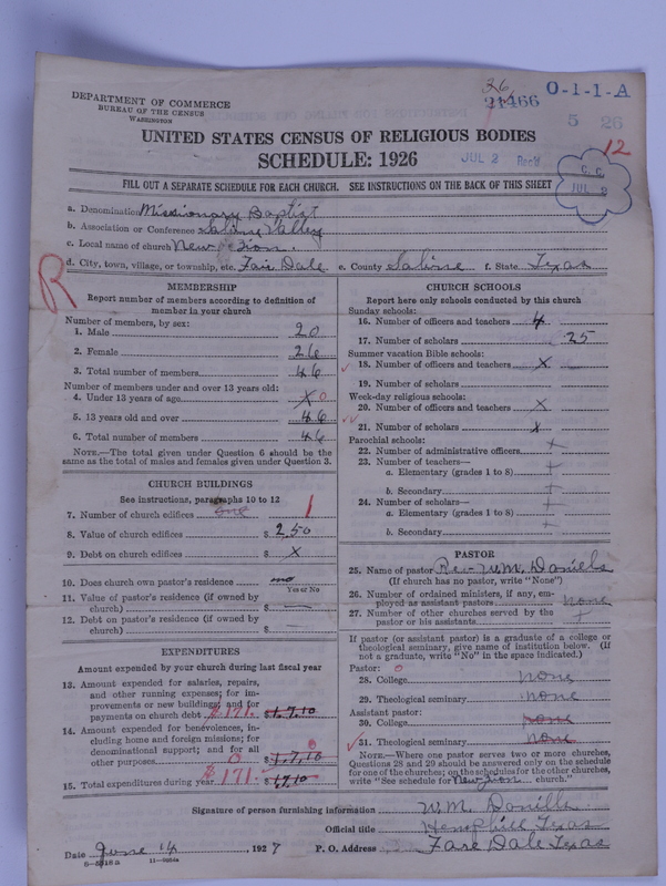 Scan of Negro Baptists: 21466