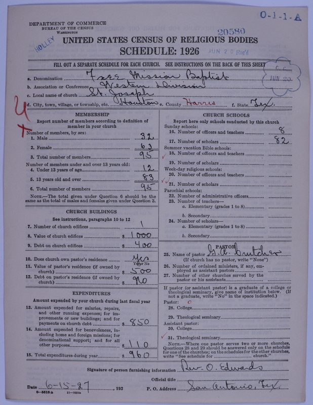 Scan of Negro Baptists: 20580