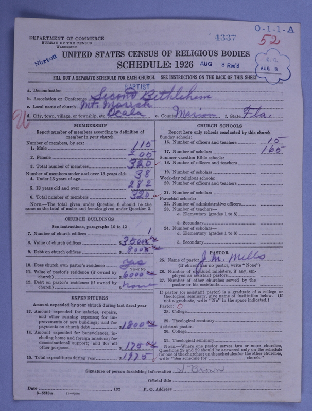 Scan of Negro Baptists: 4337