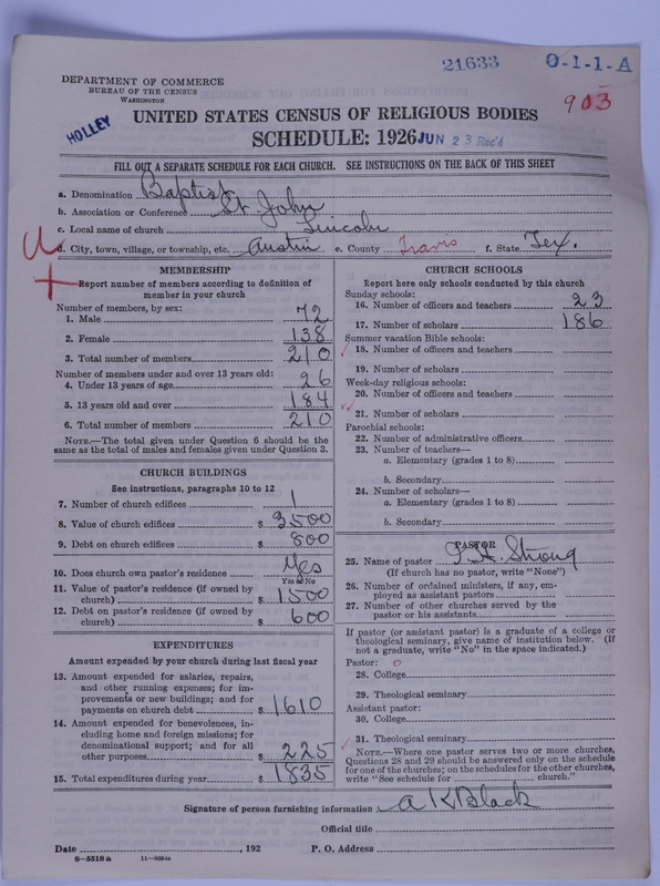 Scan of Negro Baptists: 21633