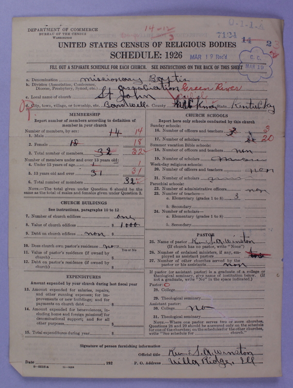 Scan of Negro Baptists: 7124