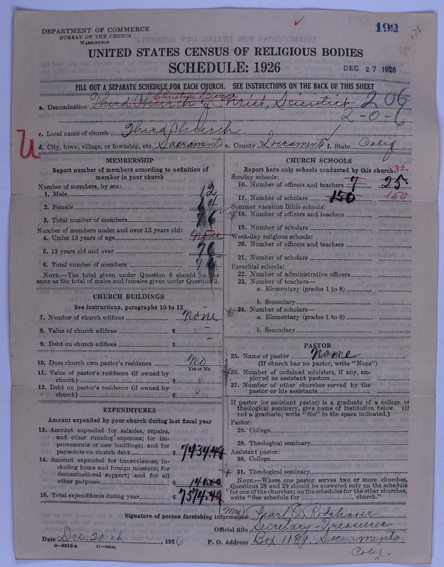 Scan of Church of Christ, Scientist: 192