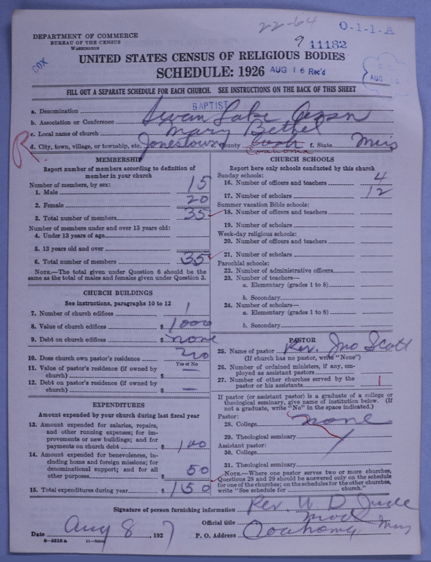 Scan of Negro Baptists: 11182