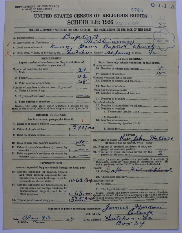 Scan of Negro Baptists: 6745